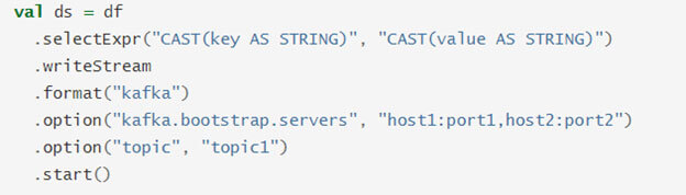 Structured Streaming in Apache Spark