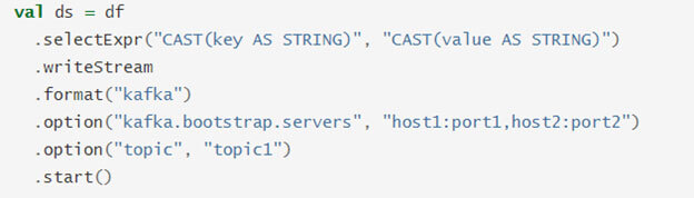 Structured Streaming in Apache Spark