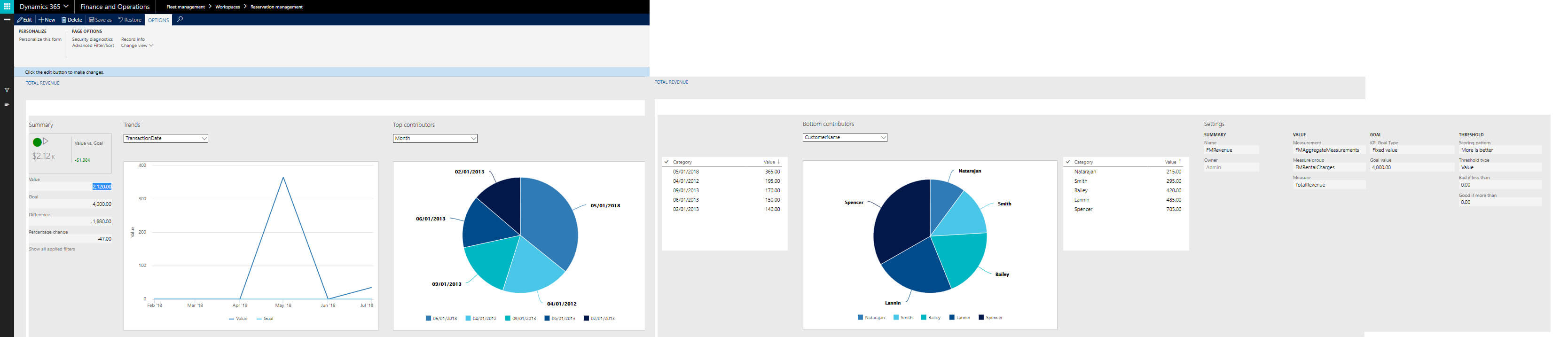 Fleet management Dynamics 365