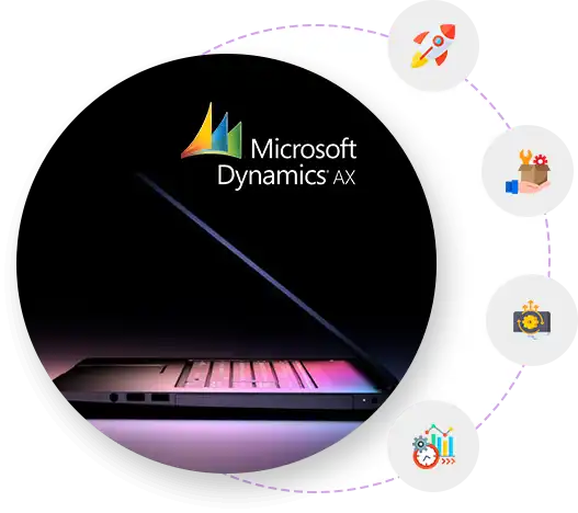 Dynamics AX Development Company