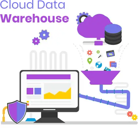Hire Cloud Data Warehouse Developer