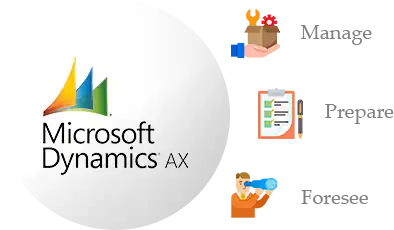 Microsoft Dynamics NAV