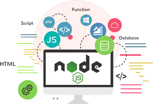 Competitors NodeJS